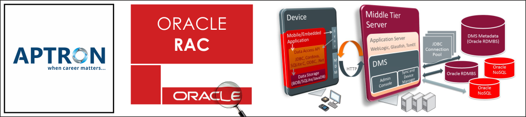 Best Oracle-rac training institute in delhi