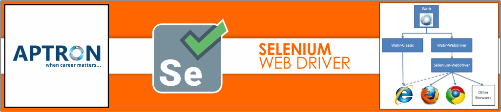 Best selenium-web-driver training institute in delhi
