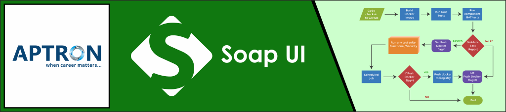 Best soap-ui training institute in delhi